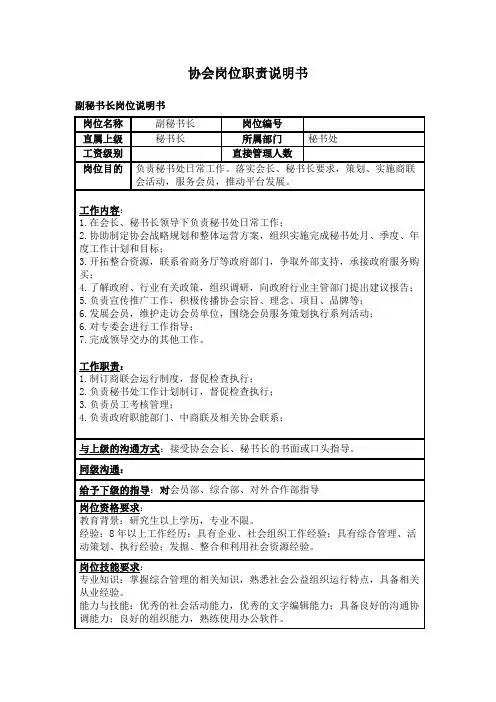 协会商会岗位职责说明书(全)