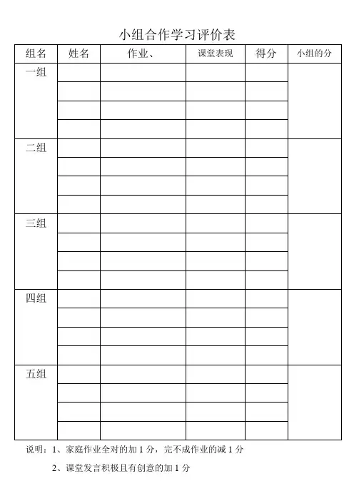 小组合作学习评价表