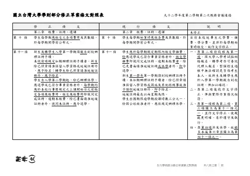 国立台湾大学学则部分修正草案条文对照表(精)