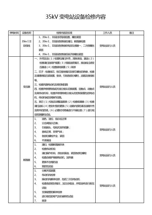 35kV变电站设备检修