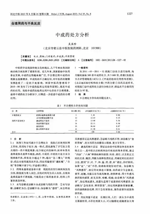 中成药处方分析