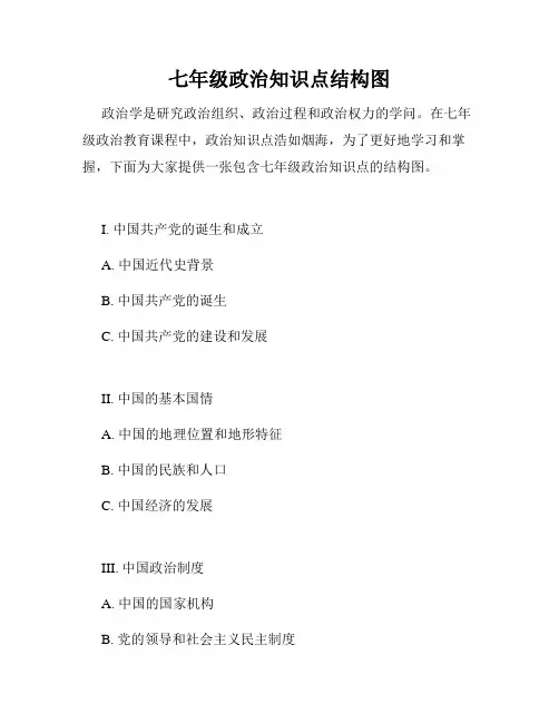 七年级政治知识点结构图