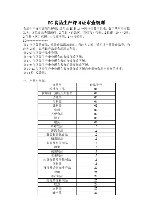 SC食品生产许可证审查细则