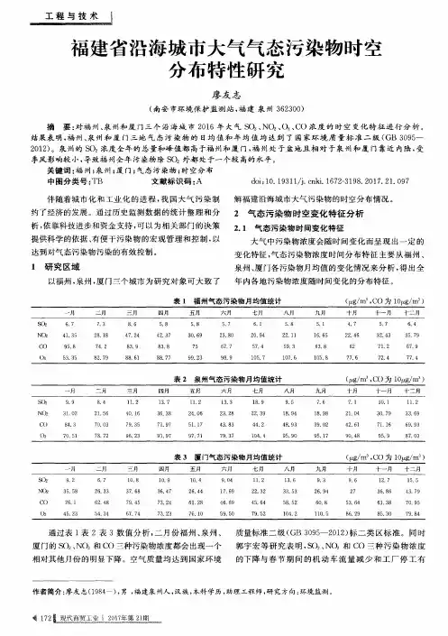 福建省沿海城市大气气态污染物时空分布特性研究