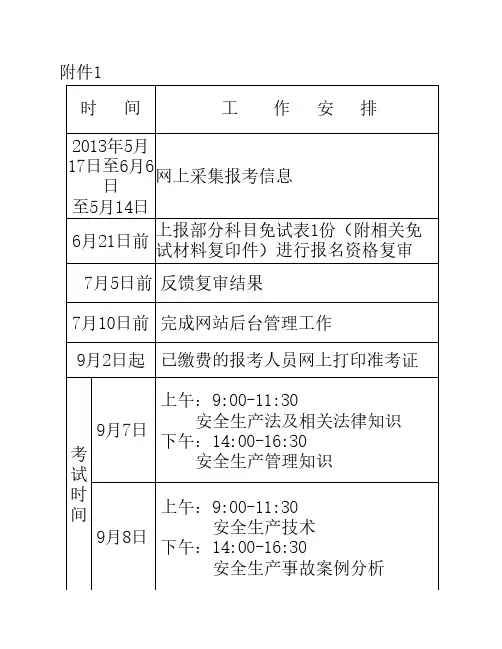安全工作证明