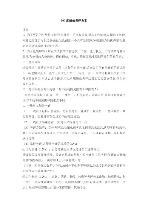 HR-360度绩效考评方案