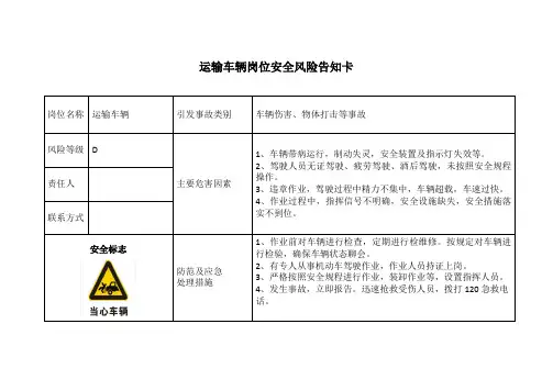 运输车辆岗位安全风险告知卡
