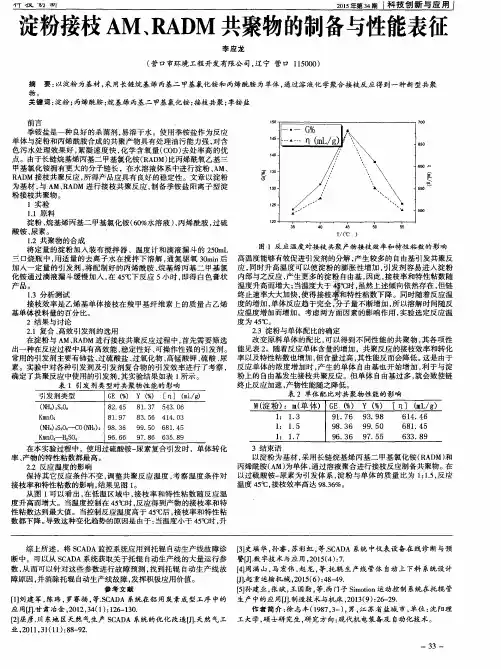 淀粉接枝AM、RADM共聚物的制备与性能表征