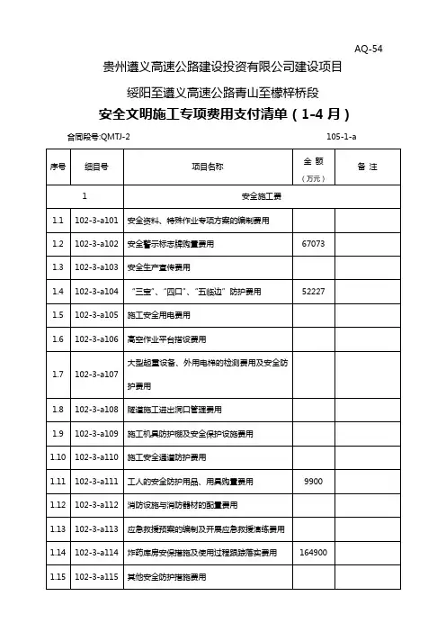 1—4月安全费用使用台账1
