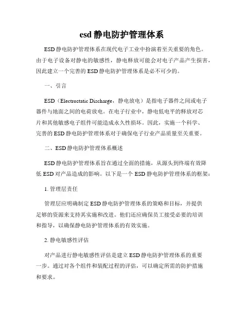 esd静电防护管理体系