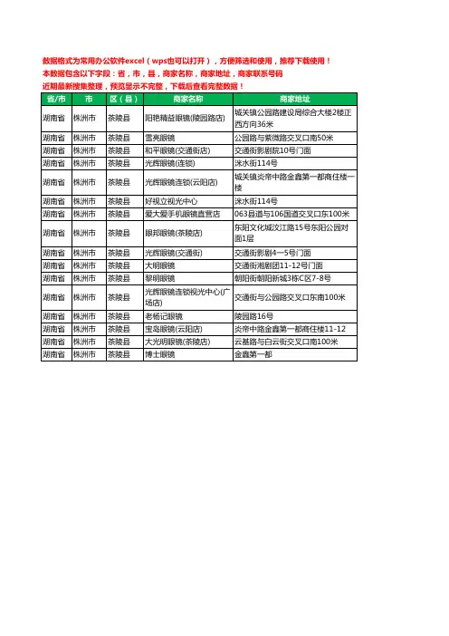 2020新版湖南省株洲市茶陵县眼镜工商企业公司商家名录名单黄页联系电话号码地址大全16家