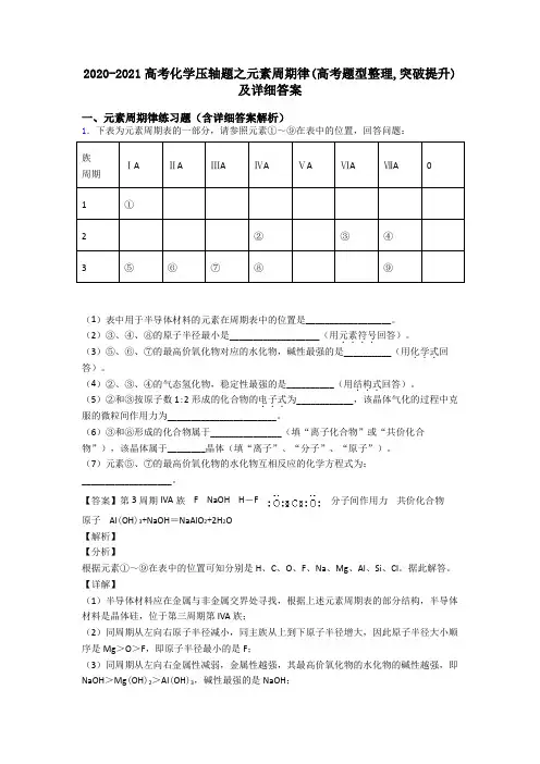 2020-2021高考化学压轴题之元素周期律(高考题型整理,突破提升)及详细答案