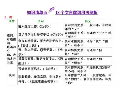 高考语文ppt课件：18个文言虚词用法例析