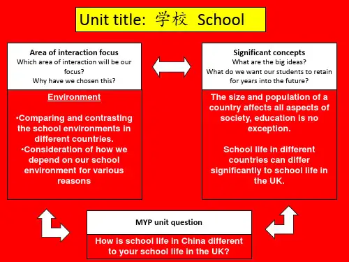 PowerPoint Presentation (3)(2020年整理).ppt