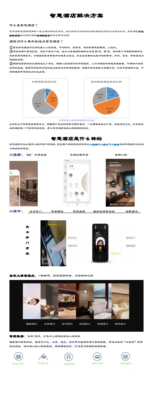 智慧酒店解决方案