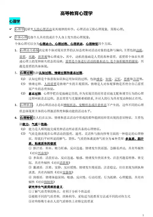 高等教育心理学