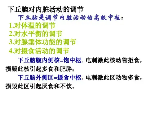下丘脑和大脑皮层对内脏活动的调节