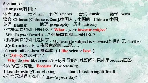 What's your favorite subject 知识点