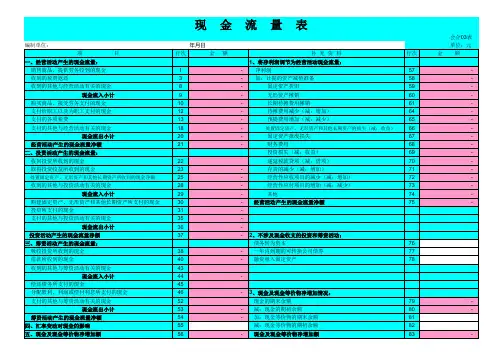 现金流量表自动生成器