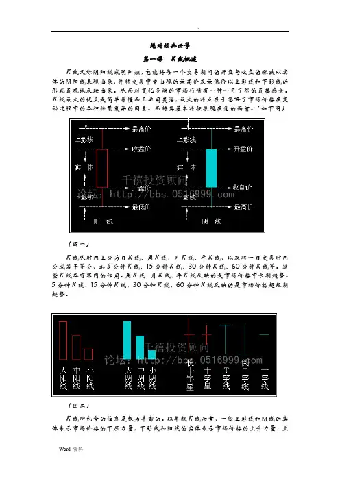 K线理论形态图文版
