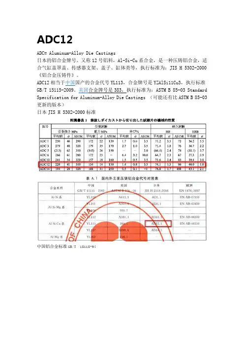 压铸铝合金材料(ADC12)