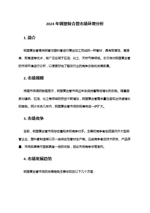 2024年钢塑复合管市场环境分析