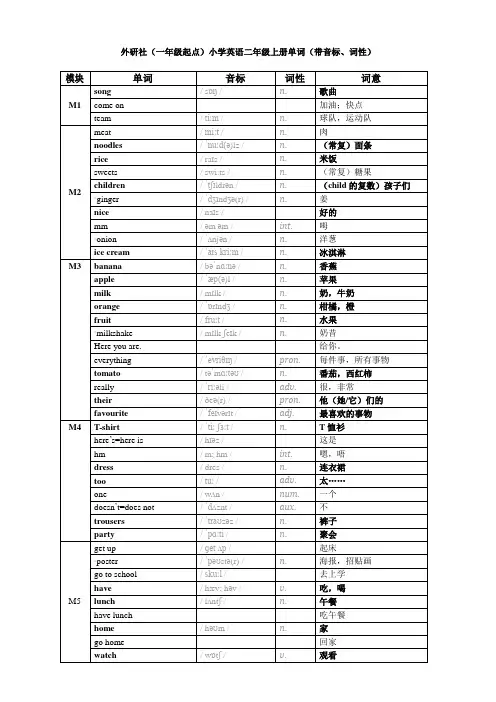 外研社(一年级起点)小学英语二年级上册单词(带音标、词性)