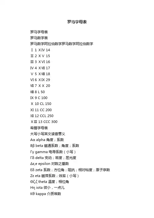 罗马字母表