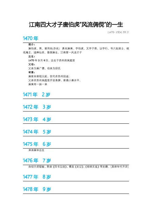 江南四大才子唐伯虎“风流倜傥”的一生