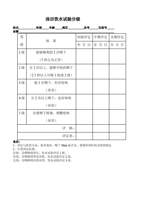 洼田饮水试验分级