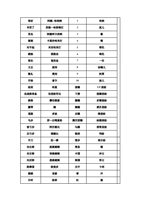 跆拳道中韩文对照表
