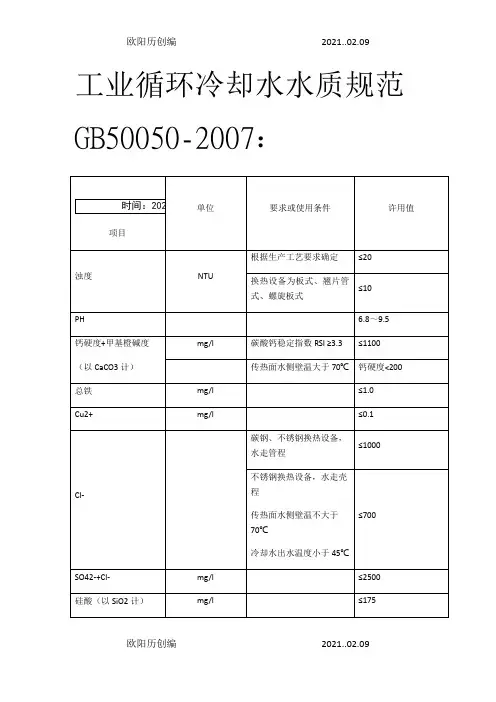 工业循环冷却水水质规范GB50050之欧阳历创编