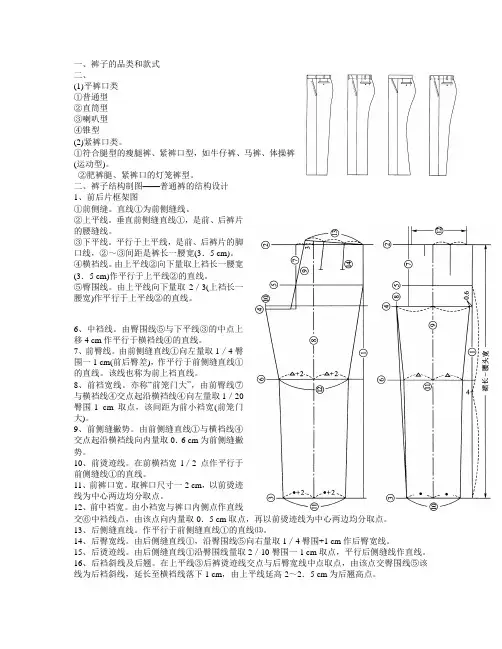 裤子的裁剪：基本款、直筒、锥裤
