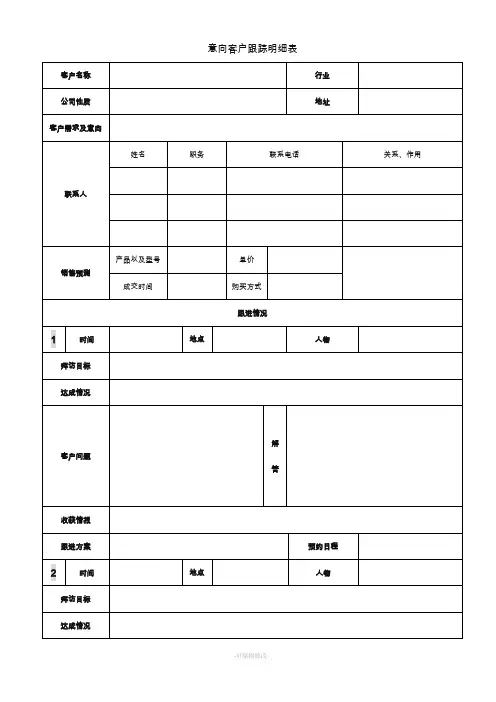 客户跟进表