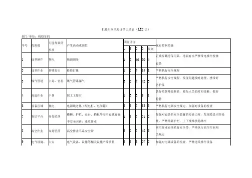 机修车间风险评估记录表(LEC法)