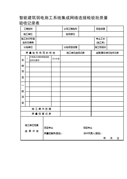 智能建筑弱电施工系统集成网络连接检验批质量验收记录表