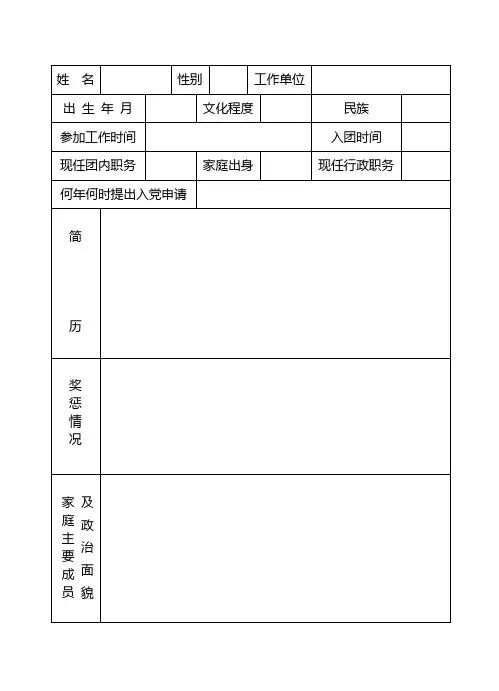推荐优秀共青团员作为党的发展对象登记表(参考模板)1