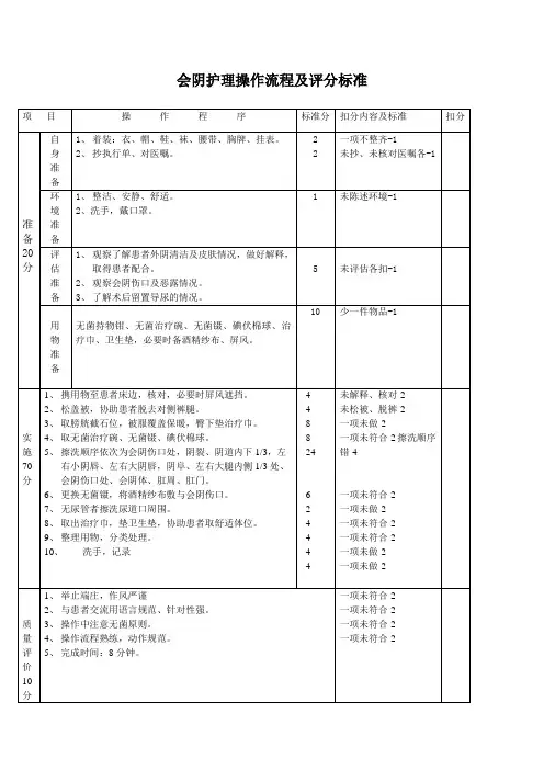 会阴护理操作流程及评分标准