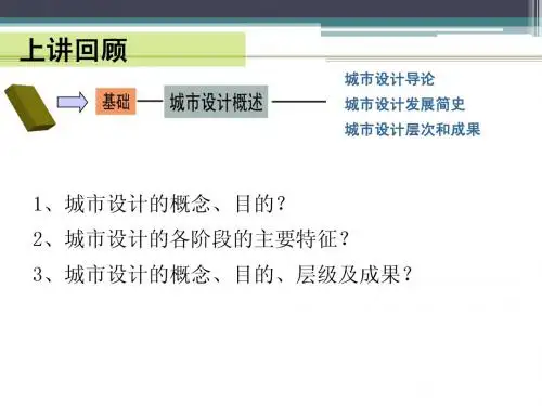 城市设计A2  第四章 城市设计要素