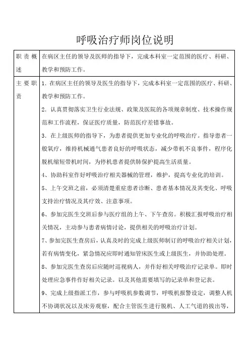 呼吸治疗师岗位说明