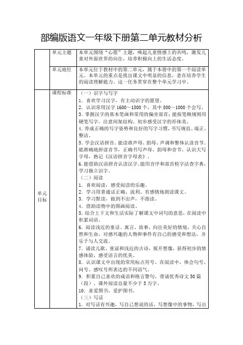 部编版语文一年级下册第二单元教材分析