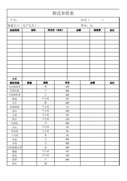 拆迁补偿明细表