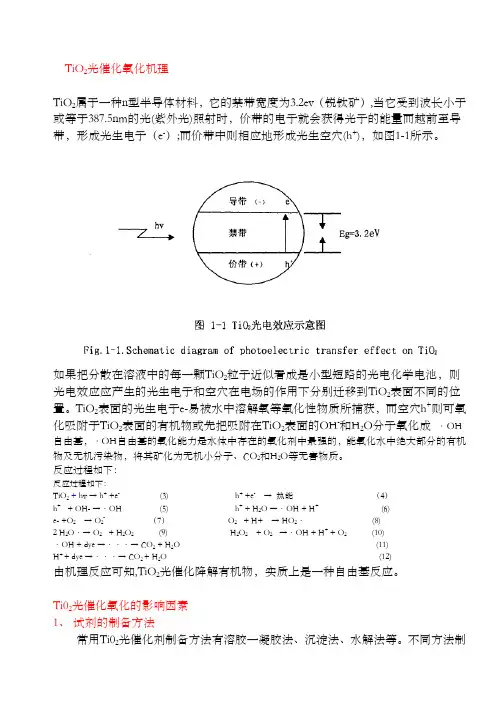 二氧化钛光催化原理