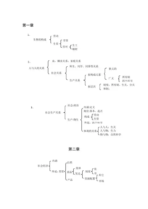 政治经济学逻辑图_考研政治_政经笔记