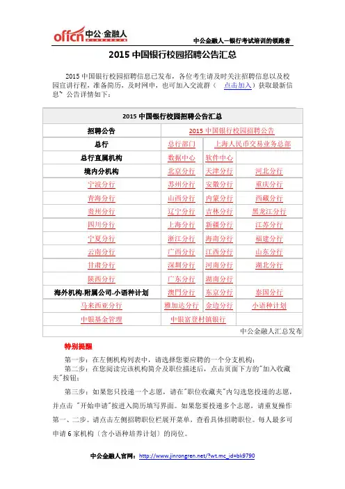 2015中国银行校园招聘公告汇总