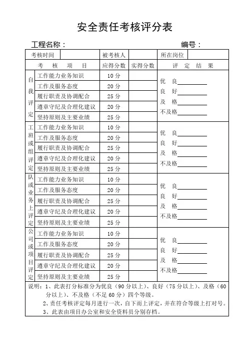 安全责任考核评分表