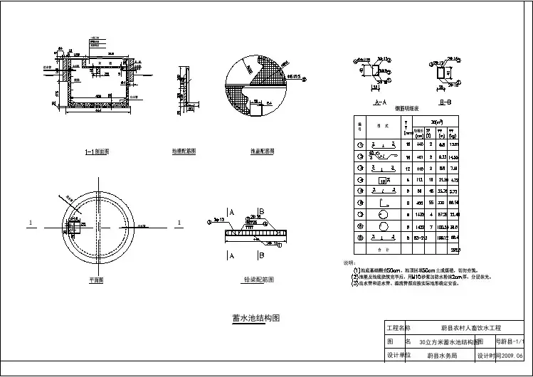 某30立方米蓄水池设计cad结构施工图