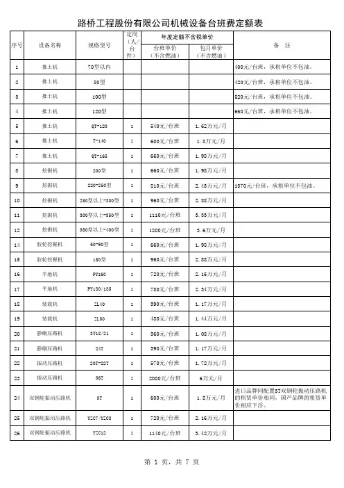 机械设备台班费定额表