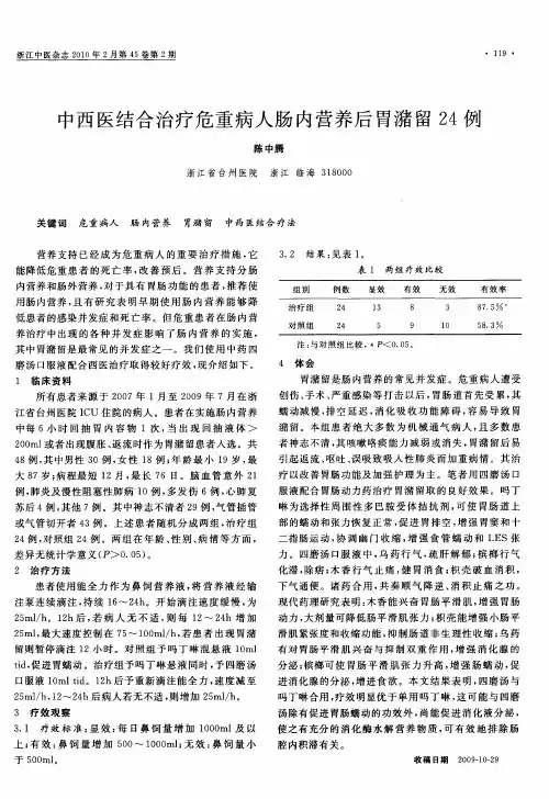 中西医结合治疗危重病人肠内营养后胃潴留24例