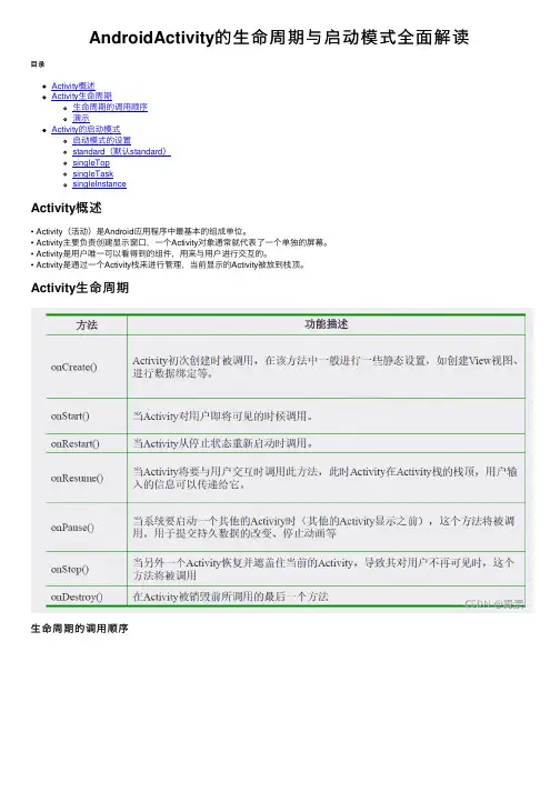 AndroidActivity的生命周期与启动模式全面解读